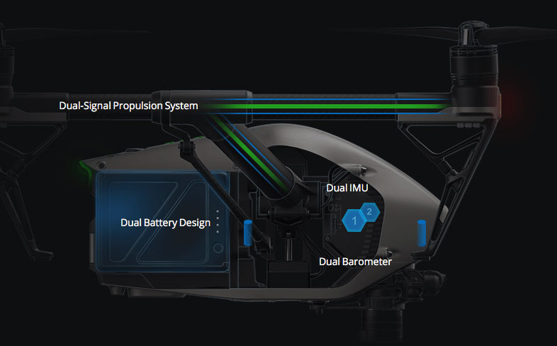 DJI Inspire 2 redundant sensors