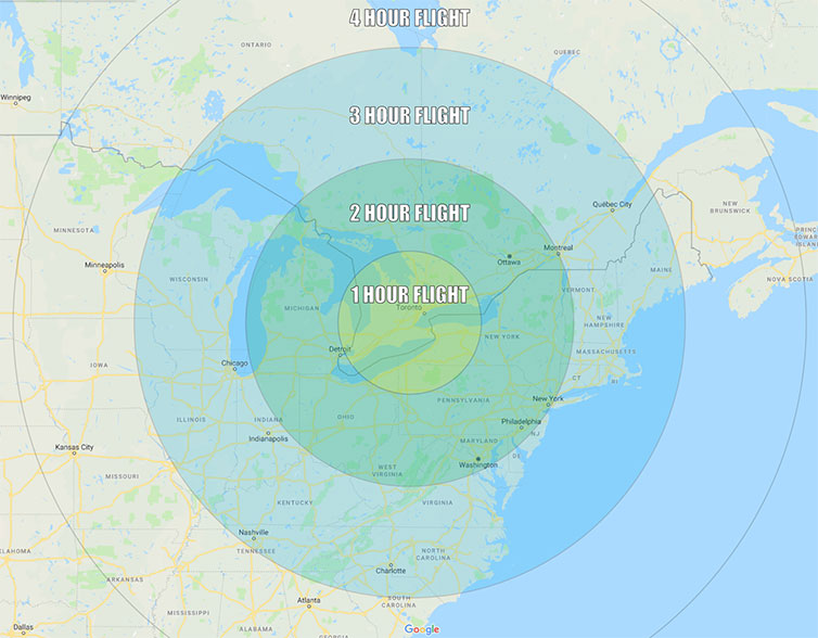 Airplane-DIstances